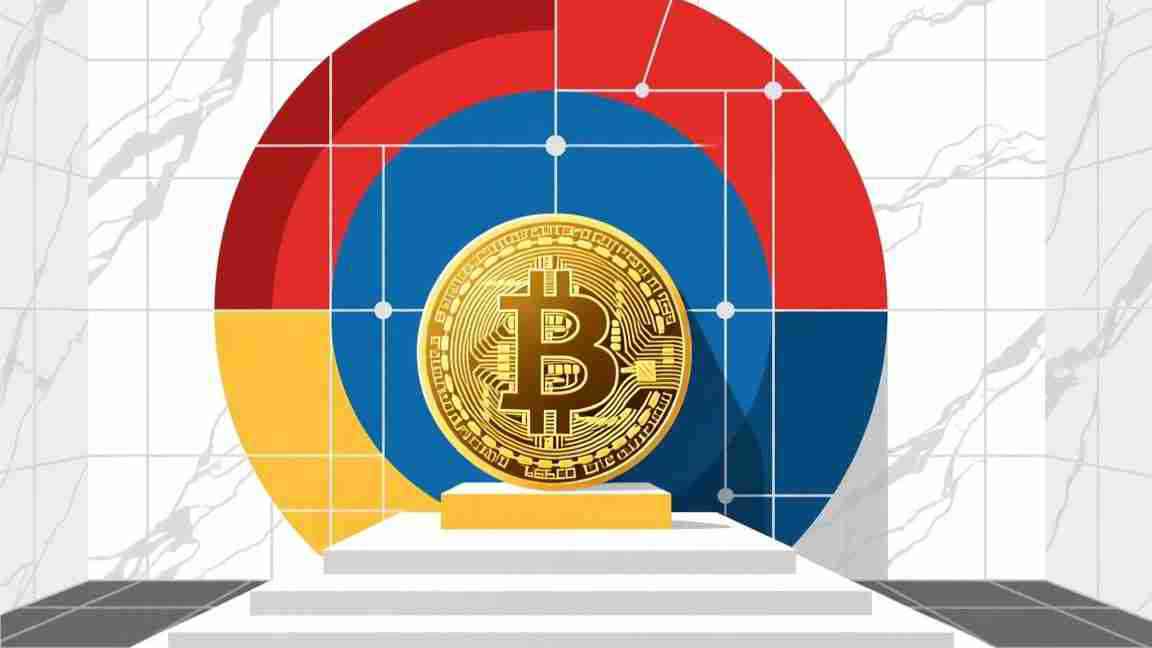 解码比特币起伏之路,一张详细走势图背后的市场风云与投资启示